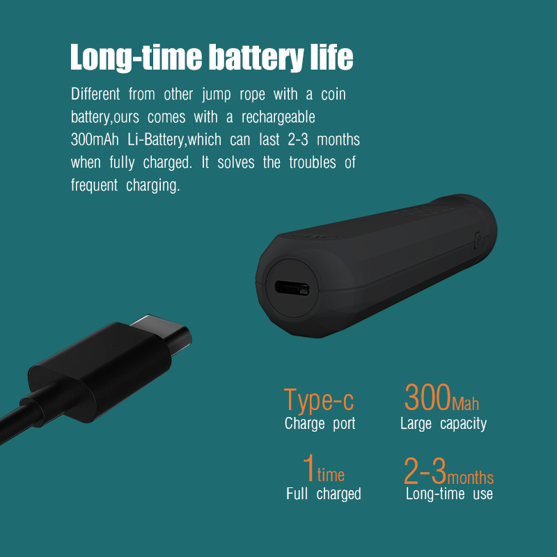 Toptan Kalori Sayacı Kablosuz  - Smart Jump Rope Digital Counter incelemesi ve fiyatı